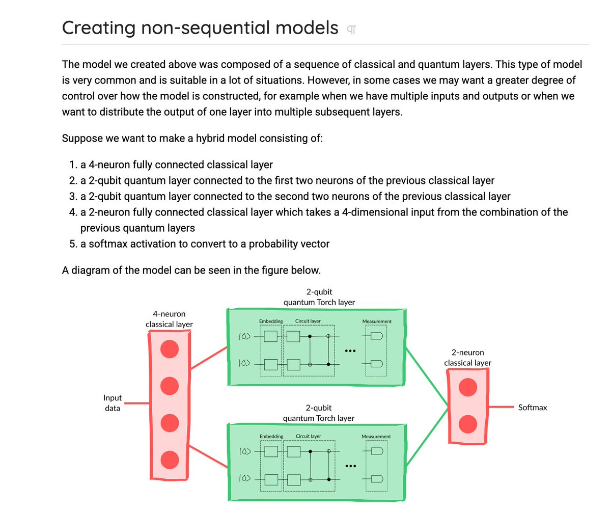 Neural Network Program PennyLane + PyTorch = Quantum Neural Network! PennyLane = Quantum ...