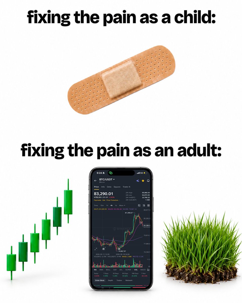 binance's tweet photo. the allocation aged well fr https://t.co/f3xlk5dvl0