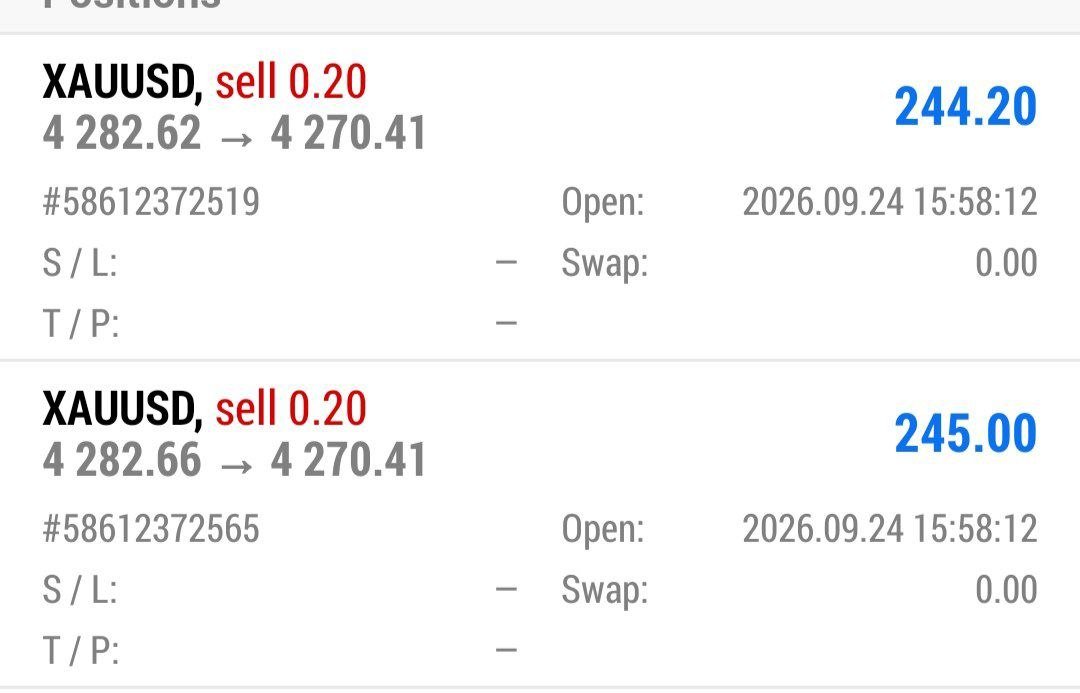 DlMA_TRADER's tweet photo. #XAUUSD SELL... 

All TP Successfully Hit 🎯 🎯 🎯 
https://t.co/VOj6LFkwBL
270+ Pips Successfully Done...
#Forex #Investing #Trading #FinancialFreedom #WealthBuilding #Entrepreneur #RiskManagement #Mindset #Success #Finance. https://t.co/TwMAetJyxC