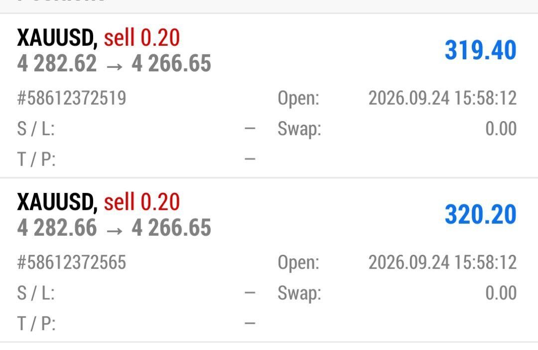 DlMA_TRADER's tweet photo. #XAUUSD SELL... 

All TP Successfully Hit 🎯 🎯 🎯 
https://t.co/VOj6LFkwBL
270+ Pips Successfully Done...
#Forex #Investing #Trading #FinancialFreedom #WealthBuilding #Entrepreneur #RiskManagement #Mindset #Success #Finance. https://t.co/TwMAetJyxC