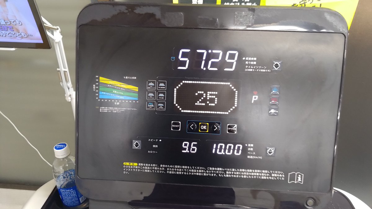 marumaru_kun's tweet photo. とりあえず今月の目標を達成した。根気なくて長距離苦手マンにしてはようやっとる。 https://t.co/4X9we7gawl