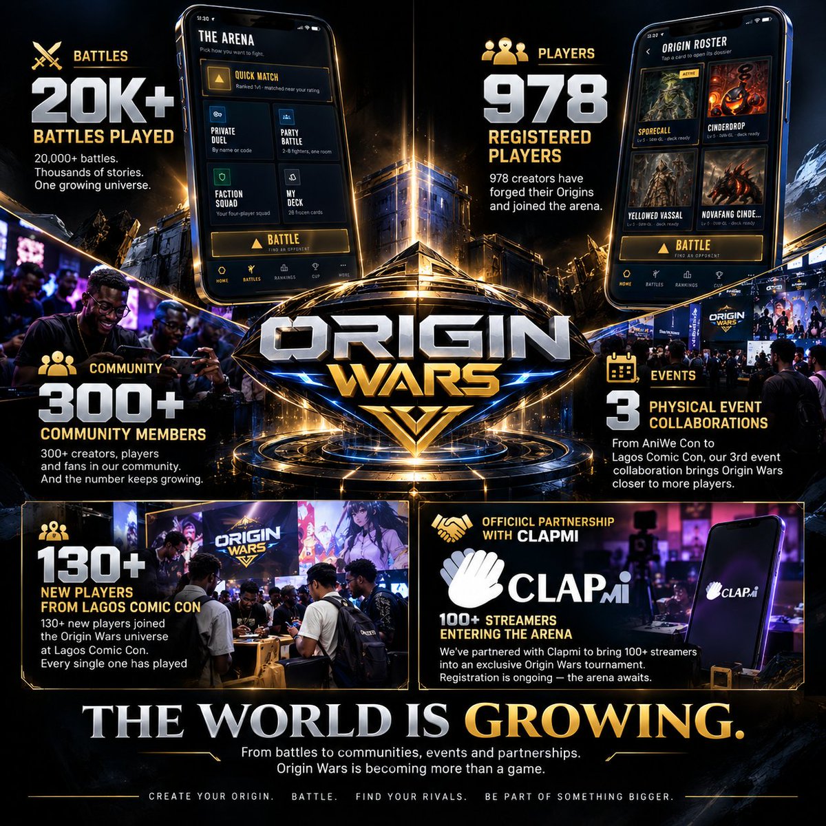 OriginWars_'s tweet photo. So apparently, you guys have been #playing. A LOT.
20K battles. 
978 players.
300+ community members,
and now @Clapmihq streamers are getting ready for the arena.

We gave you a #game where you create your own fighter.

You turned it into a war.

&amp; honestly.. we're here for it 🔥 https://t.co/8GqJQHkLnx