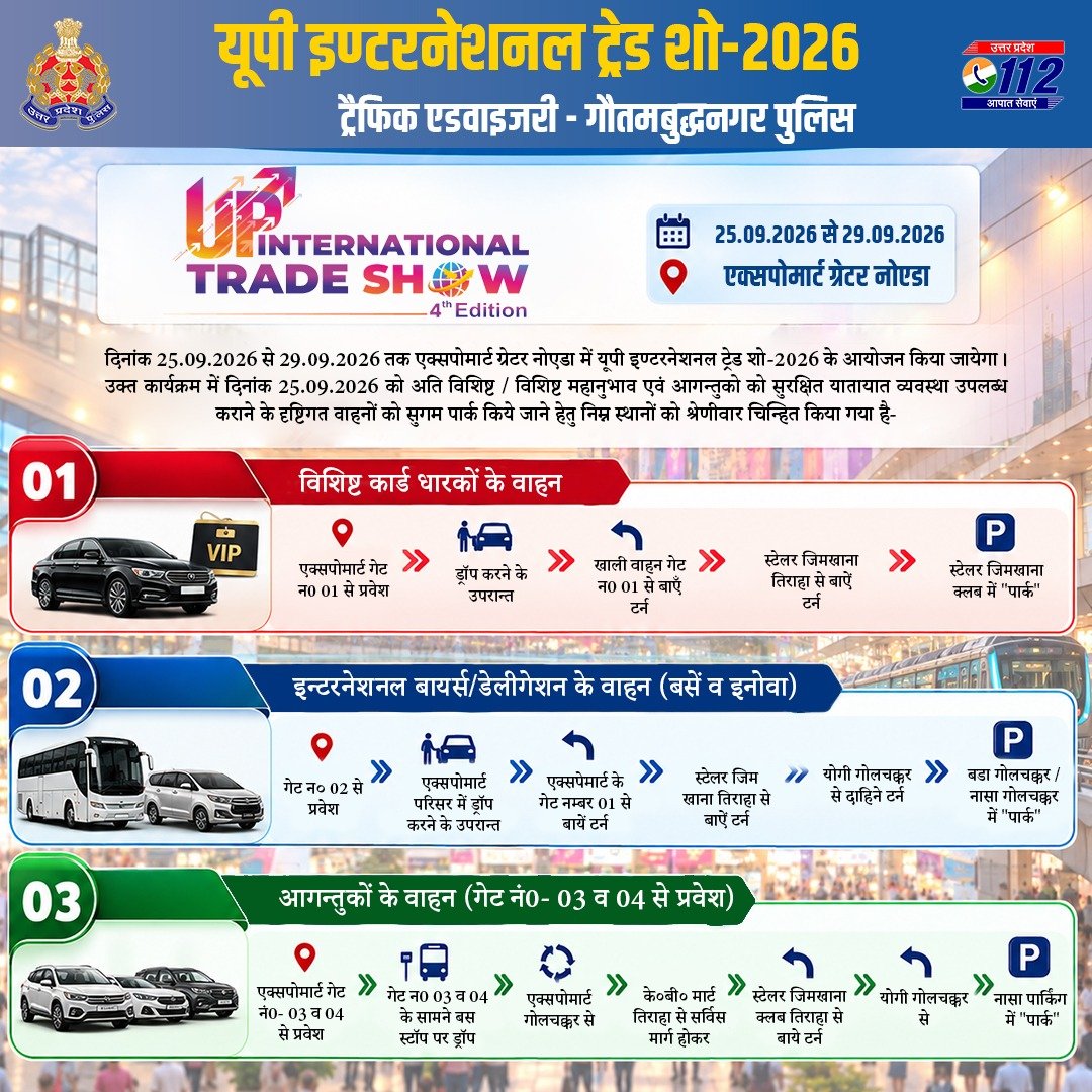 Uppolice's tweet photo. Heading to the UP International Trade Show 2026? Check your route and parking plan before you leave.

Gautam Buddh Nagar Police has issued a detailed Traffic Advisory for the Trade Show being held at India Expo Mart, Greater Noida, from 25 to 29 September 2026.

Visitors are advised to check the creatives for their designated entry gate, route and parking location according to their vehicle and category. Heavy-vehicle drivers must follow the notified diversions and no-entry restrictions.

For traffic assistance, call 9971009001.

Please plan your journey, follow the Traffic Advisory and enjoy a smooth, pleasant and memorable experience at the UP International Trade Show 2026.

#UPInternationalTradeShow2026 #TrafficAdvisory #NoidaPolice #UPPolice