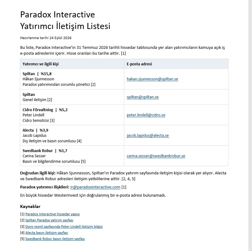rabittoke's tweet photo. #racistparadox
PARADOX SHAREHOLDERS & INVESTORS — THIS NOW CONCERNS YOU.

What began as discriminatory moderation against Turkish players has turned into a serious reputational crisis for Paradox Interactive.

Atatürk was targeted and portrayed as a “controversial” figure, moderators linked him to the Armenian events of 1915, Turkish users who challenged this treatment were punished, and the backlash has now spread across social media, Steam and gaming media.

Paradox’s own Game Director has now admitted that the rule “has not been enforced consistently” — yet there is still no proper apology, no direct correction of the accusations made against Atatürk, and no announced accountability for the moderation that caused this crisis.

This is no longer Discord drama. It is a corporate governance, customer-trust and reputational-risk issue.

I am asking Paradox shareholders and institutional investors to contact the company, demand an independent review, demand accountability, and ask management why this was allowed to escalate this far.

If management continues to avoid responsibility, investors should seriously reconsider whether Paradox deserves their continued capital and support.

Do not spam or harass anyone. Send one clear, professional message and attach the evidence:
 https://t.co/QnYSK967JP
Shareholders have leverage. Use it. Silence from management should have consequences.

Investor contact guide:
Paradox IR: ir@paradoxinteractive.com
Investment AB Spiltan: spiltan@spiltan.se
Paradox’s own shareholder register also lists Goldman Sachs International, J.P. Morgan, State Street and BNP Paribas among major registered holders, although some institutional positions may be nominee/custodian accounts.
Send one factual email. Include the evidence. Ask them to demand answers from Paradox management. Do not spam.