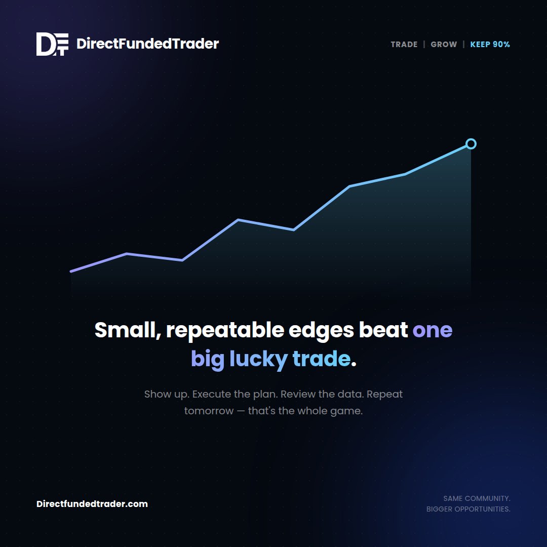 Direct_Funded's tweet photo. Consistency doesn’t look exciting.

It looks like following your setup, taking what the market gives you, and doing it again tomorrow.

No shortcuts. Just better execution, one trade at a time. 

https://t.co/yRTaSMtlC5 https://t.co/vbQLRlOMgW