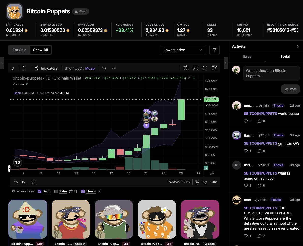 ordinalswallet's tweet photo. UPDATE ALERT 🚨

New and improved charts are now live on OW 

You can now see what your friends are trading and saying about it. 

Go here and make post in the social tab 👇
https://t.co/BACkPGnuIE https://t.co/SiRpOQDCI4