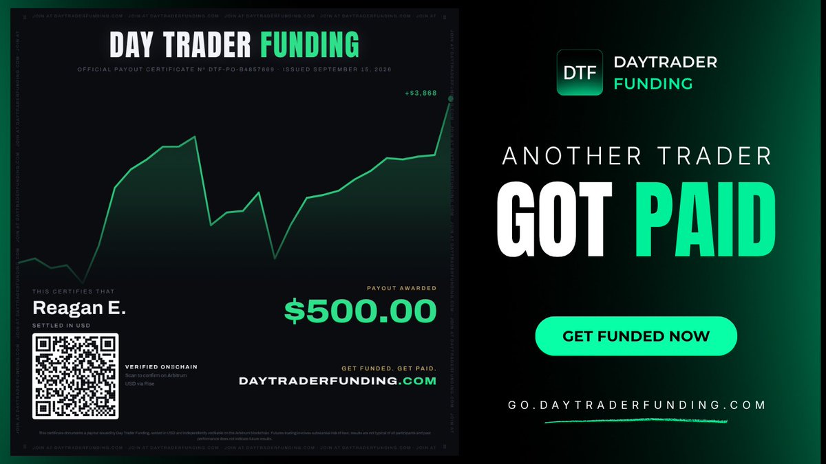 DayTraderFundin's tweet photo. https://t.co/AUvunNdYfX