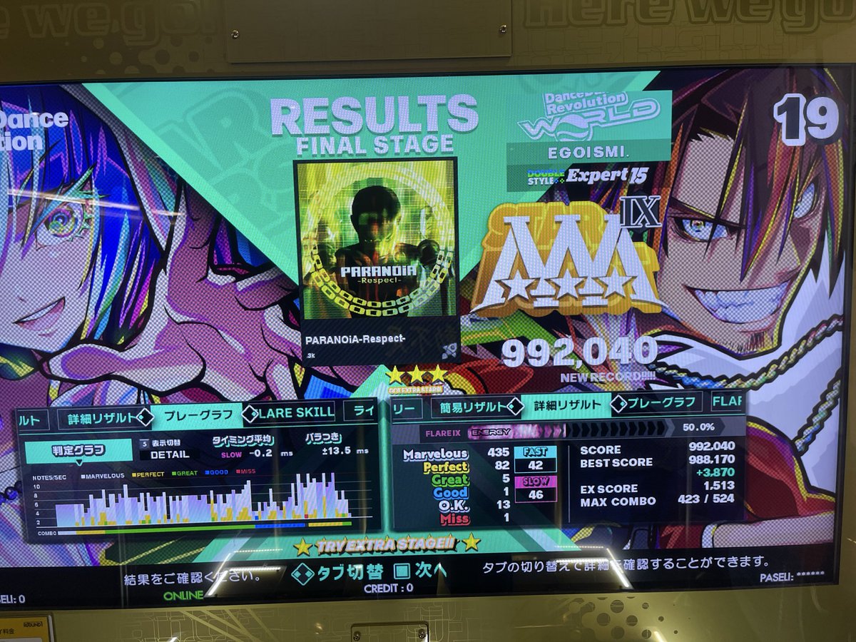 KYO_CT9A's tweet photo. ワンチャンEX…
なかった

まぁ自己ベだしヨシとする！ https://t.co/bfoXIw89FV