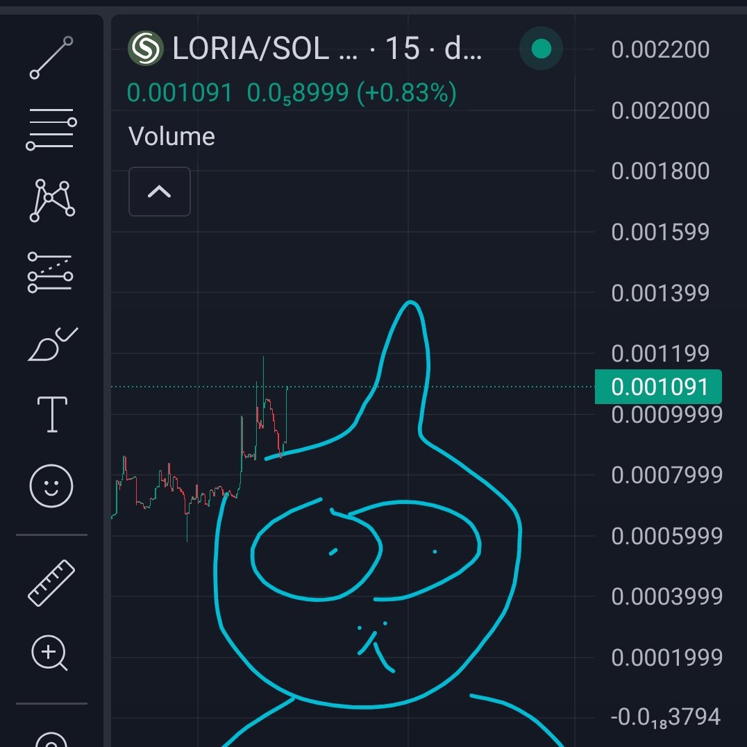lelwhateverrr's tweet photo. solana:Gj4TowizfdkRJNsTgBEkj2WpBZZmGE7o9nN8q6RhBAGS 

crystal clear boom dildo https://t.co/VHIzom507Q