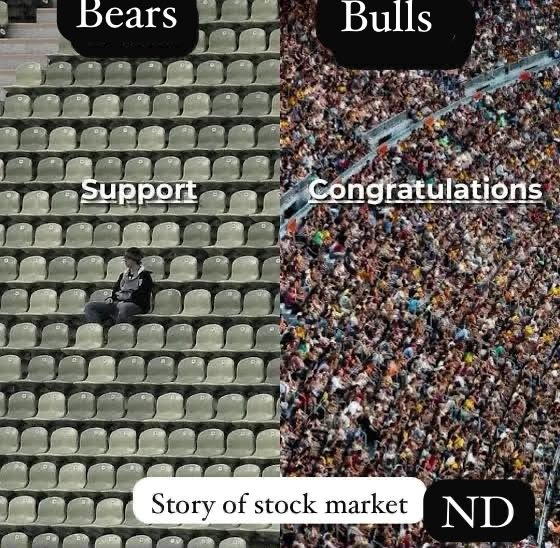 Nasir_dar101's tweet photo. SORRY, OTHER ONE WAS WRONG, do not make any sense, now is ok.
Bulls & Bears to ghalat jaga rakh diathha 😅
But you got the idea.
#stockmarket #kse100 #psx https://t.co/bLWMajMi7j