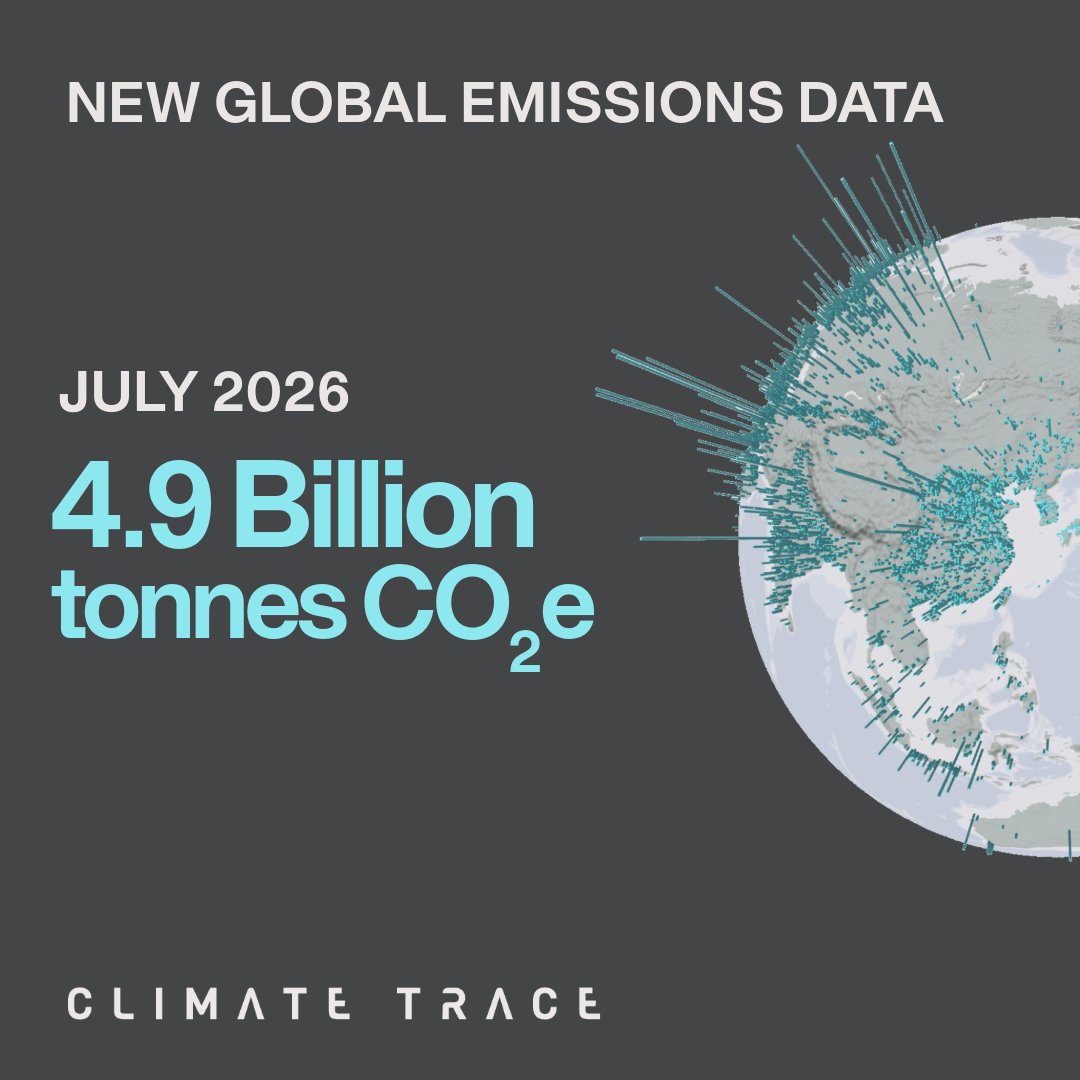 ClimateTRACE's tweet photo. Our roundup of monthly emissions data for July 2026 is now available! 📣 

Here are the highlights: https://t.co/BqXhqWv23r