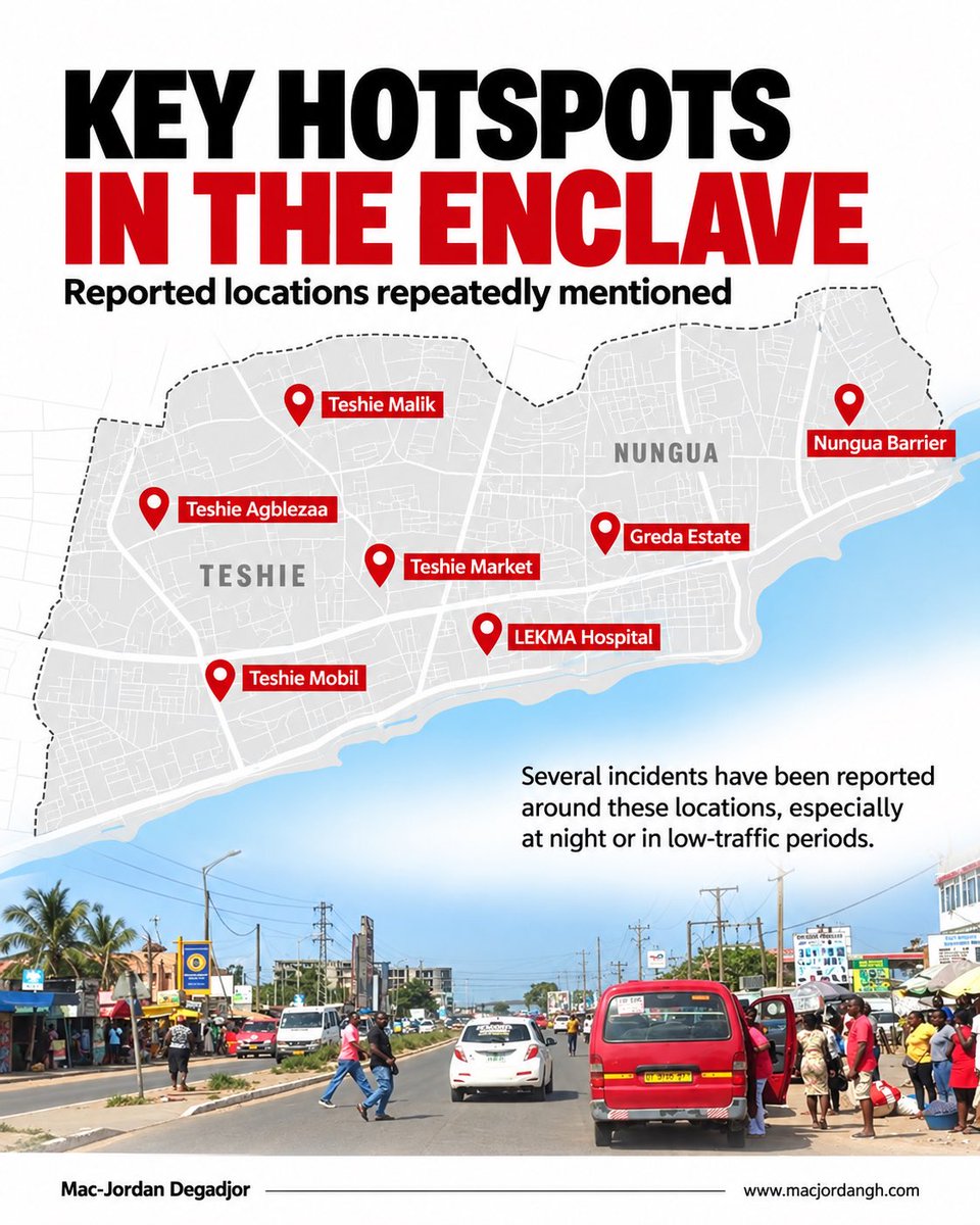 MacJordaN's tweet photo. #Trending 🇬🇭: The murder of phone dealer Nana Yaw Kyere has put Teshie/Nungua back in the spotlights. 

But for Yango, Uber and Bolt drivers, the fear is not new. Years of robberies, assaults and car-snatching have made parts of Teshie–Nungua a destination many drivers simply refuse after dark.

I looked at the pattern. 🧵
