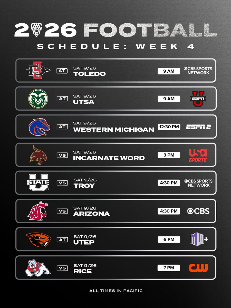 pac12's tweet photo. one more before conference play 🫡 https://t.co/qYi4yhSJtE