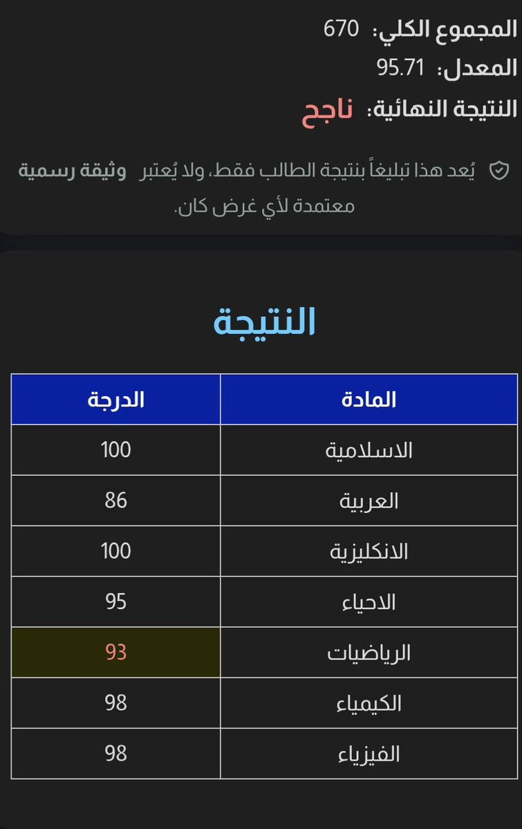 _meowbunny's tweet photo. والله ما ادري https://t.co/r13uXJ5Sk0