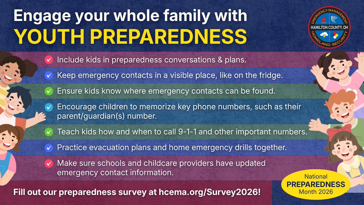 HCEMA's tweet photo. Engaging children in emergency preparedness is critical to ensuring your whole family knows what actions to take. Follow these tips to prepare children for emergencies and disasters. #NationalPreparednessMonth #YouthPrep https://t.co/lj01prOR3n