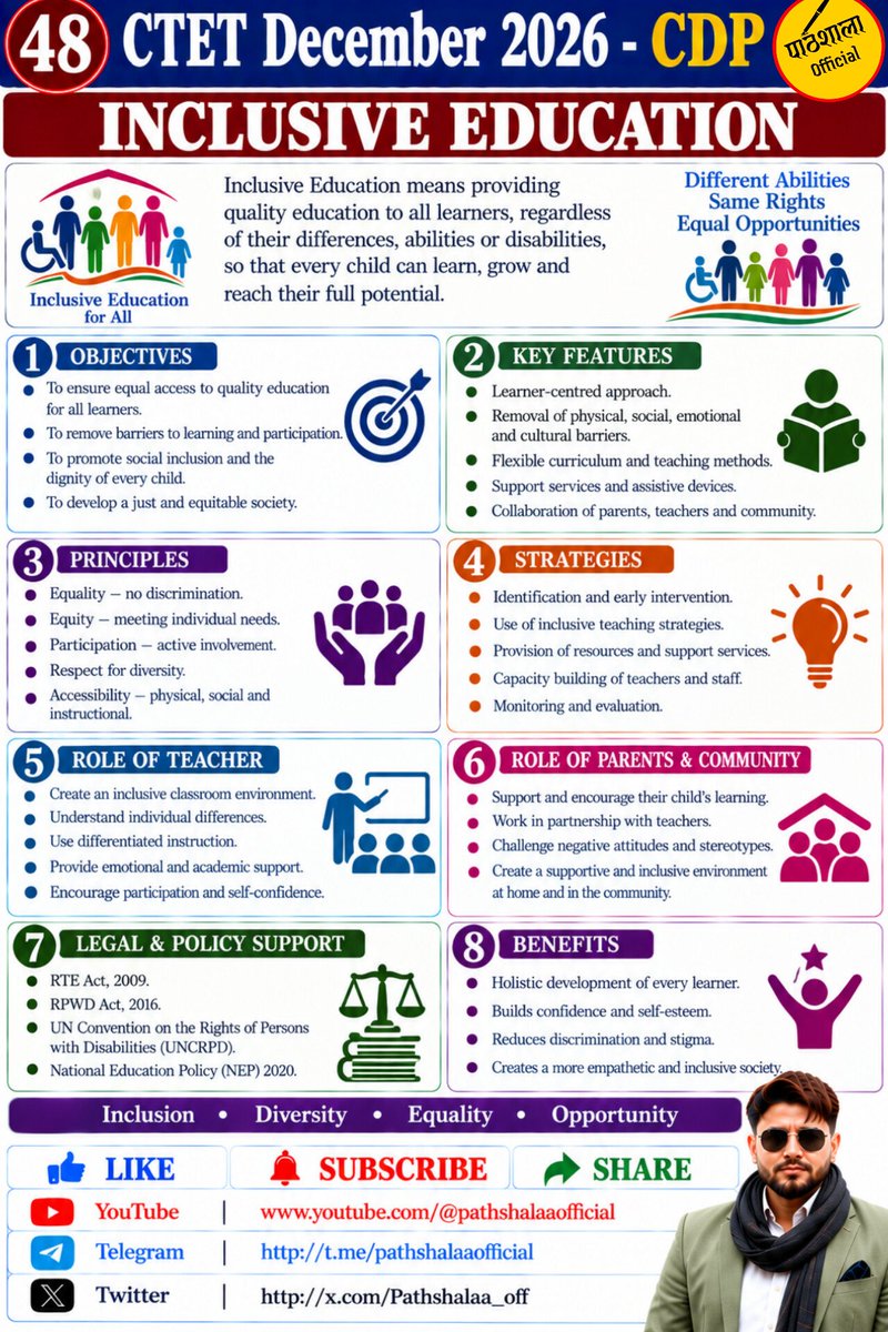 Pathshalaa_off's tweet photo. 🅿️4️⃣8️⃣
Inclusive Education...
CTET December 2026...
#CTET
#CentralTET
#CentralTeacherElegibilityTest
#CTETSyllabus
#CTETApplication https://t.co/tn19hdgXJ6
