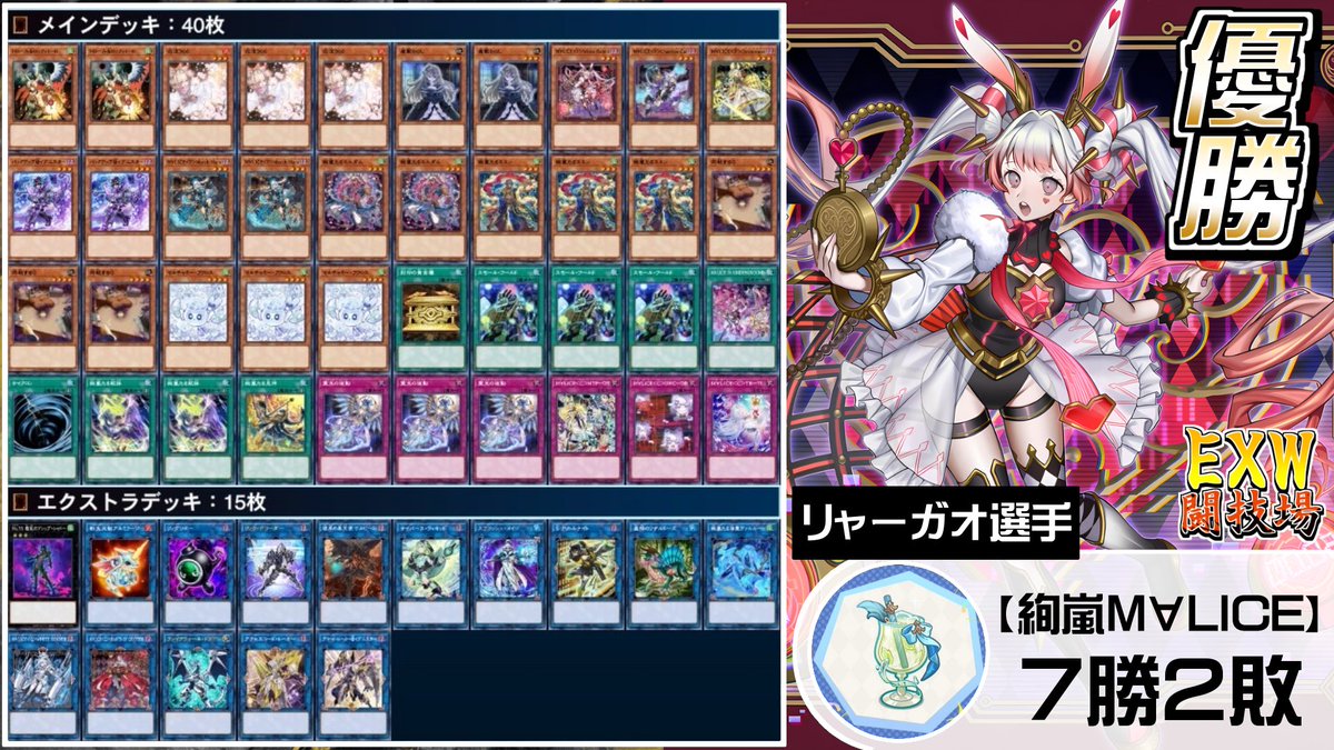 EXW_MD's tweet photo. 【EXW闘技場結果】第146回
#遊戯王マスターデュエル 大会
🔥✨新制限🔥✨

🥇優勝 7-2
リャーガオ【絢嵐M∀LICE】@AijSQZyfDq94158

🥈準優勝
ニシ２４【道化の一座】@yu_gi_oh_24

🥉3位 (同率2名)
もりmori【征竜＋万物創世龍】@mori04912741
Dande【斬機M∀LICE】@dandelion_tmy https://t.co/B1lxZGva8l