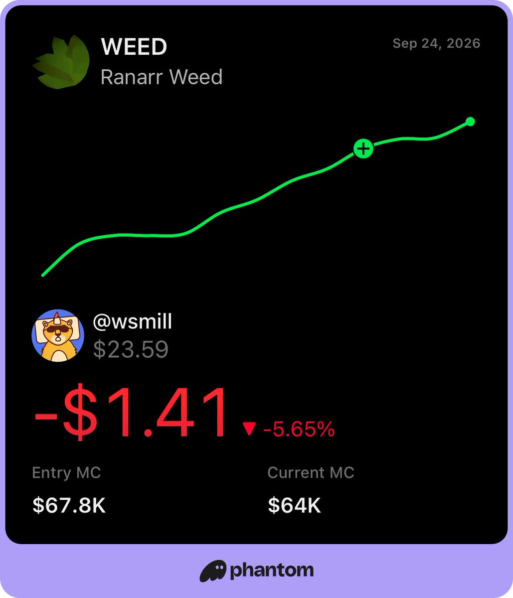 InvestUrExtra's tweet photo. @lazulcapital osrs quant you watching this yet?  https://t.co/2cqd2V6Kn6 https://t.co/4pvC0WwMK5