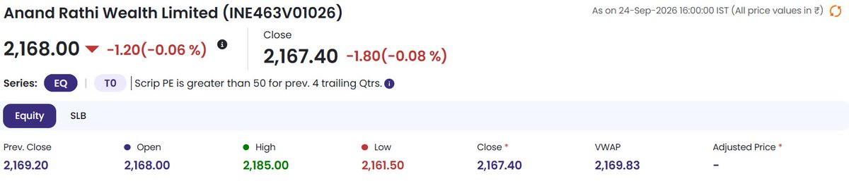 TradeNirva's tweet photo. #COALINDIA Coal India Limited (INE522F01014)

#ANANDRATHI Anand Rathi Wealth Limited (INE463V01026)

#AFCONS Afcons Infrastructure Limited (INE101I01011)

Open = Close

Example - Doji.

#Doji #PriceAction #TechnicalAnalysis #TradeCaseStudy https://t.co/l698qVF0t4