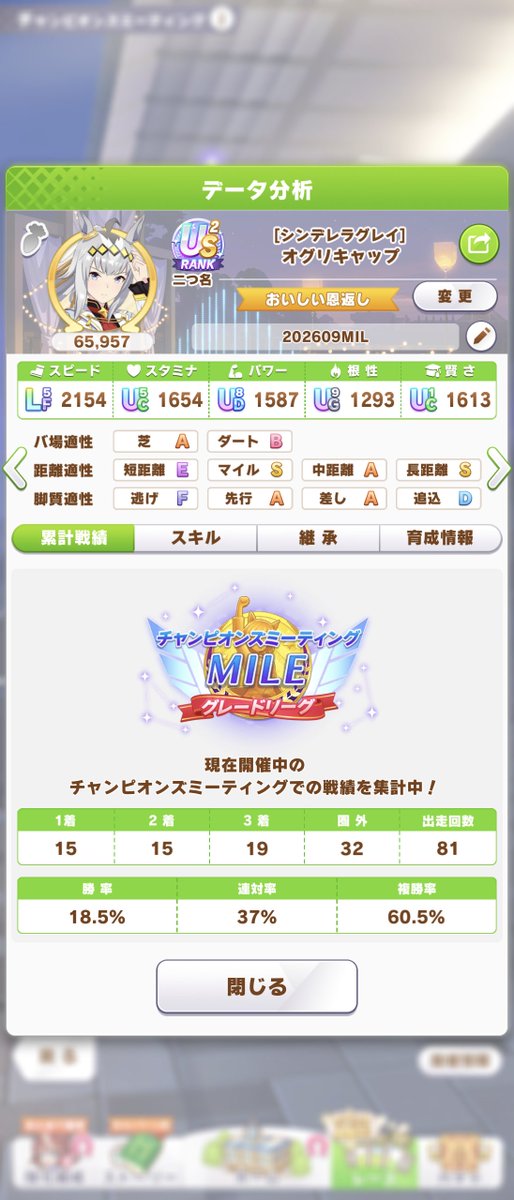 juni_s's tweet photo. 切りがなさそうだから、そろそろチャンミの記録も止めようか。ゲーム内でイベント参加の詳細な履歴を見ることができればいいのに。 https://t.co/Uew9Tvj0Im