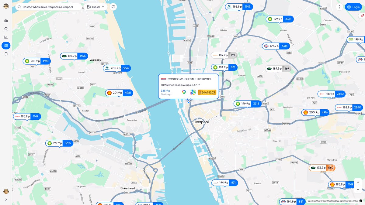 FuelFalcon_io's tweet photo. Price alert at 5:12pm Sep 26, Diesel, Liverpool

Most expensive - Esso on Aigburth Road - 201.9p/L (4981 of 6103 in England)
Cheapest - Costco on Waterloo Road (members only) - 185.9p/L (54 of 6103 in England) https://t.co/uOiILIFWHh