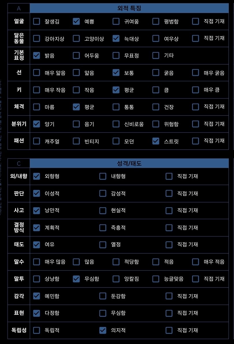 mandu387792's tweet photo. 마킹하긴 했는데 사실 중도적인거 개많고 중복체크했다가 카고매한테 혼낫다는 설정임 https://t.co/qJlReXC69E