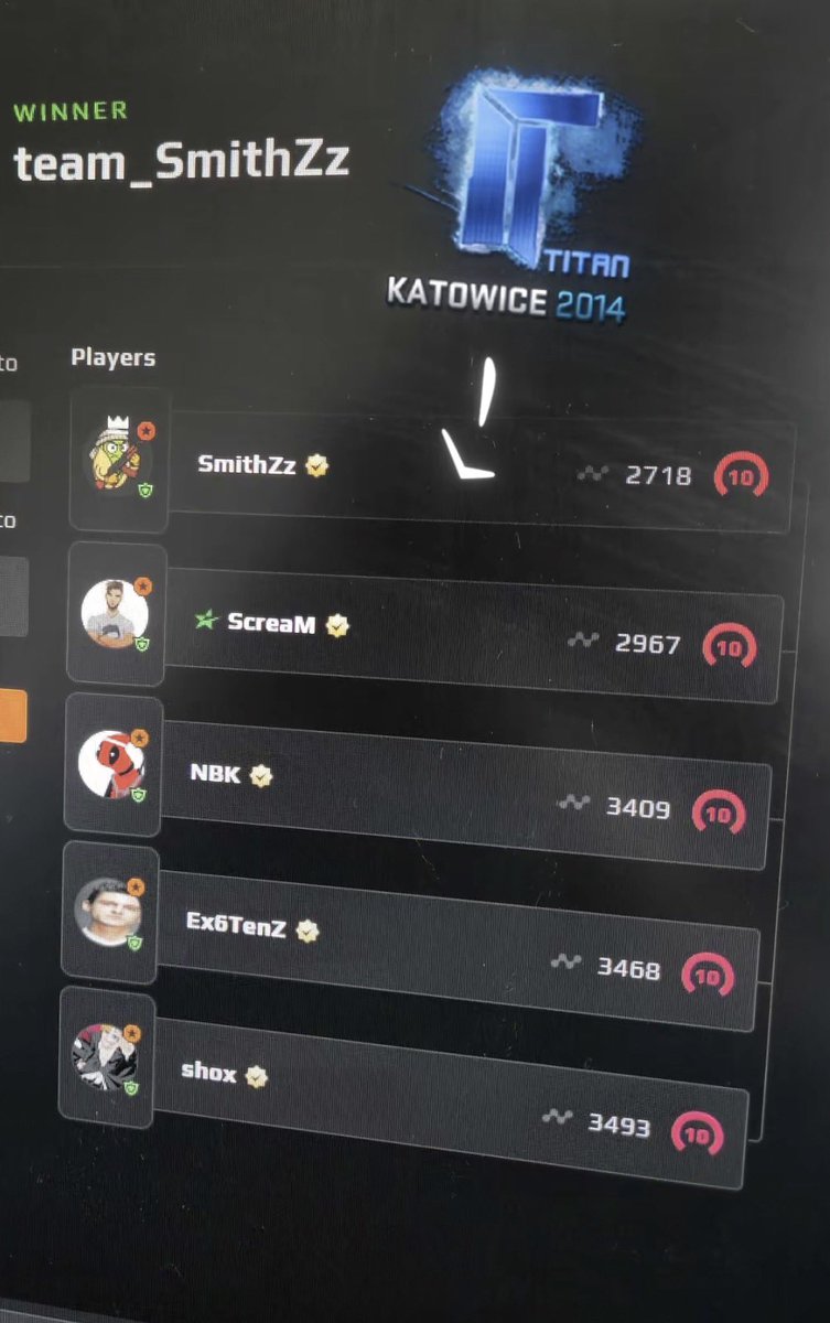 Entuscs's tweet photo. I just come home after 12 hour shift wanting to play Faceit

This is what Im playing against: https://t.co/8k6fKkjzVP
