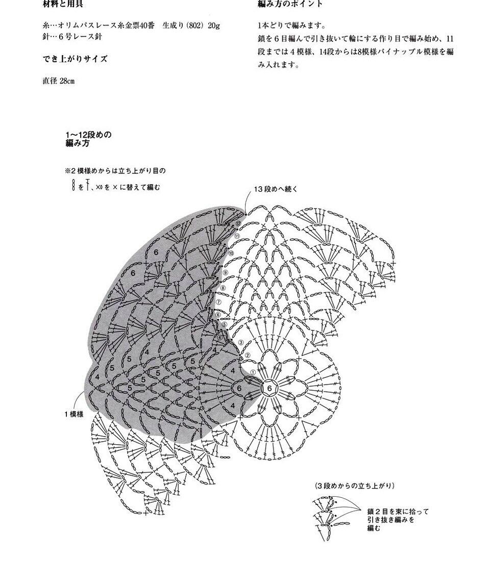 LuciaKorzenski's tweet photo. 新爱好启动！每天15分钟学简易手作，用双手创造小确幸，慢慢遇见更有创造力的自己～ 你最想解锁什么新技能？ #兴趣培养 #小确幸生活 https://t.co/HYvuancmlp