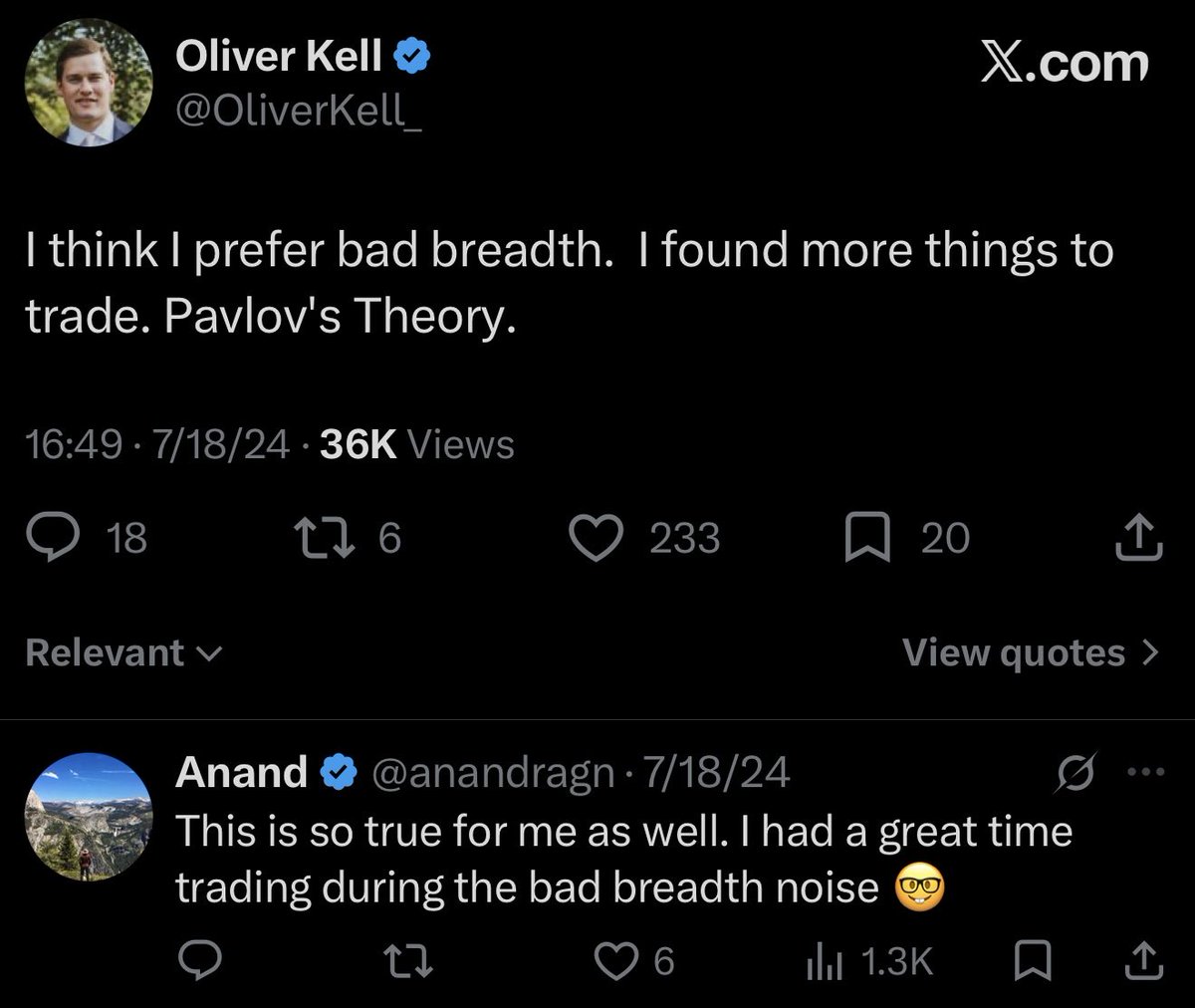 anandragn's tweet photo. I mean the man said it. Didn’t he 💰@OliverKell_ 

By the time the breadth improves, the best stocks are usually gone gone. https://t.co/skCahk5nu5