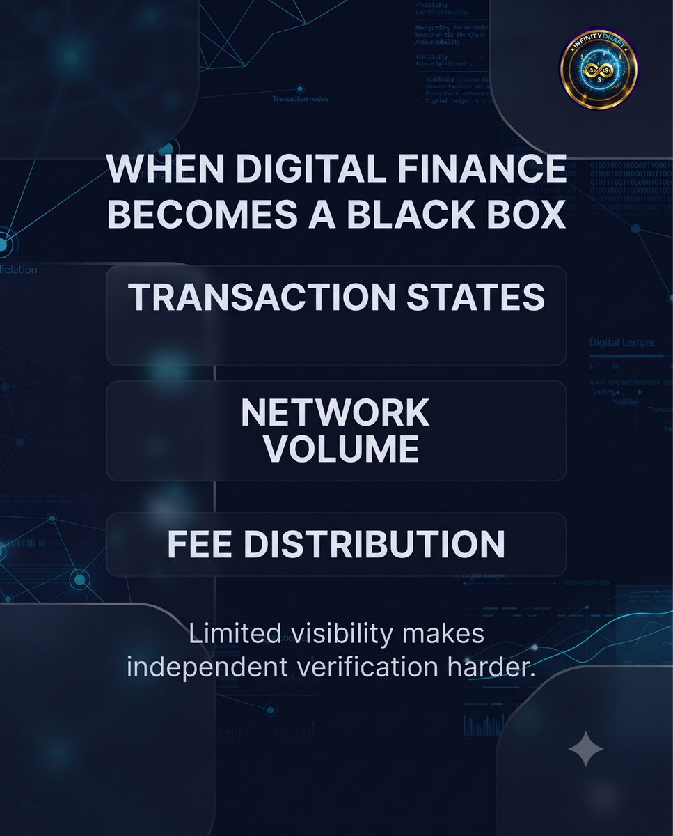 infinitydraftio's tweet photo. **The Digital Frontier is expanding.**

Finance is no longer limited to traditional markets.

A new generation of virtual economies is emerging around **digital ownership, gaming and virtual environments**.

🔹 **NFTs** are creating new ways to represent unique digital items and ownership.

🔹 **Gaming economies** are introducing digital assets, in-game items and Play-to-Earn mechanics into interactive environments.

🔹 **Virtual land** is bringing the concept of digital real estate into emerging virtual worlds.

Together, these developments represent a broader shift toward economies where digital assets, ownership and virtual experiences increasingly intersect.

At Infinity Draft, the digital frontier represents more than a new category of assets. It represents the evolution of how people can interact with technology, ownership and digital ecosystems.

**NFTs. Gaming. Virtual Land.**

**Beyond traditional finance.
The rise of virtual economies.**

#InfinityDraft #NFt #NFTs #DigitalOwnership #Gaming #PlayToEarn #VirtualLand #VirtualEconomy #DigitalEconomy #Metaverse #Web3 #Blockchain #DigitalAssets #FutureOfFinance #DigitalInfrastructure #Technology #Innovation