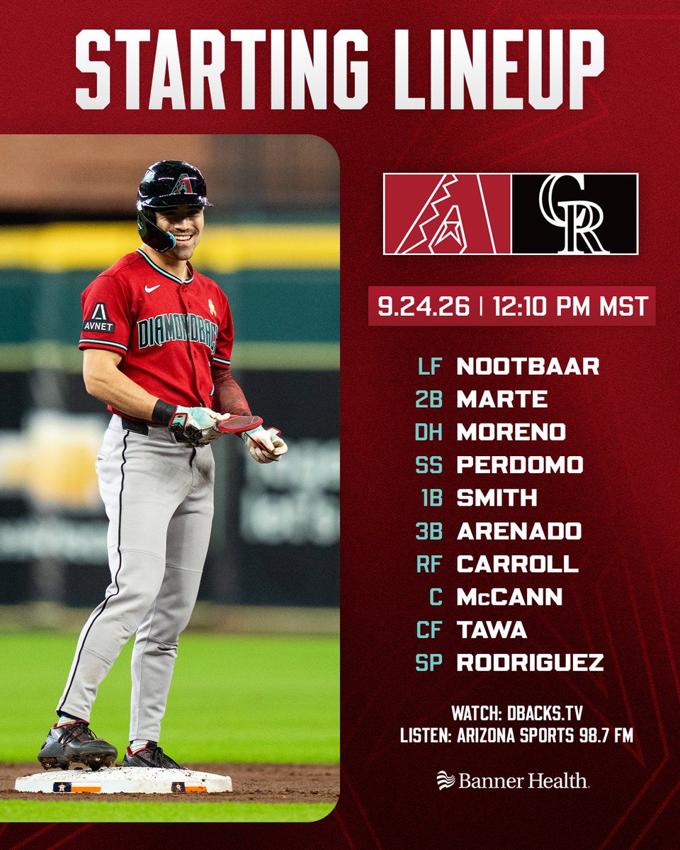 Dbacks's tweet photo. Eyes on today. https://t.co/jgBH2ZHik4