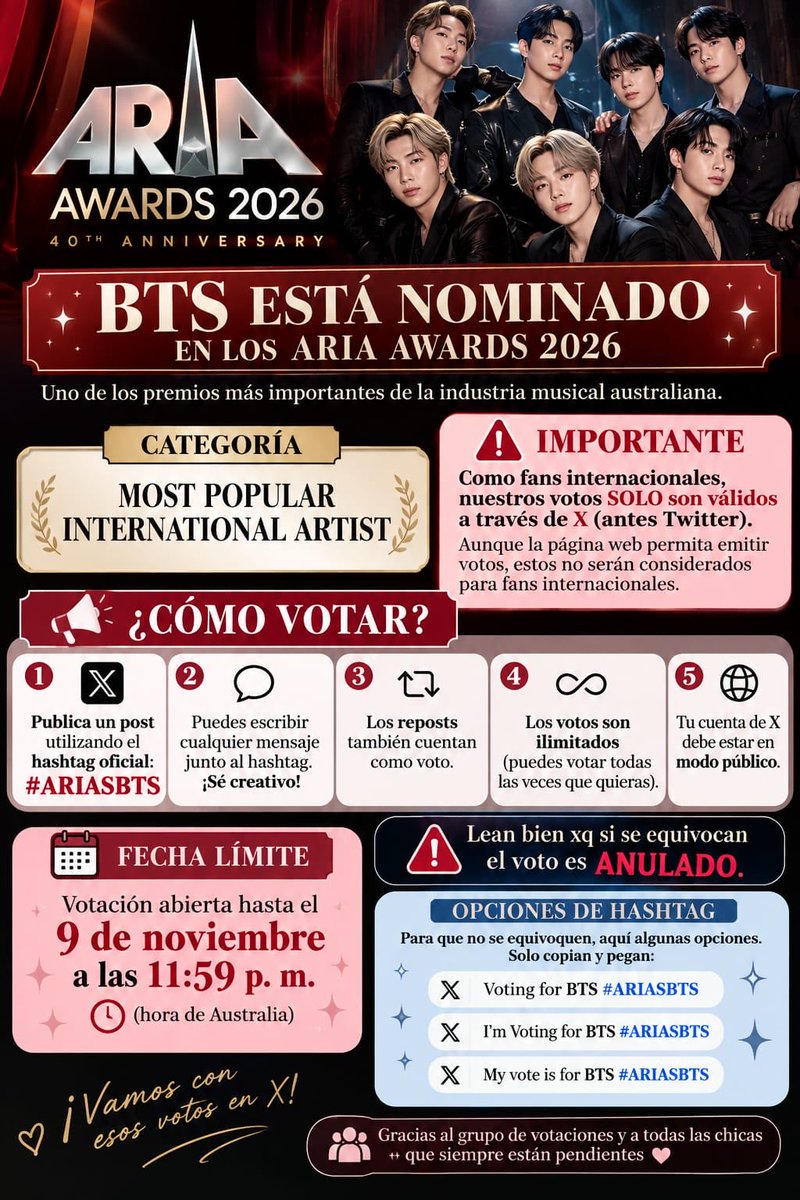 AriadnaReyxli4's tweet photo. Voting for BTS #ARIASBTS https://t.co/7BRfEnahIF