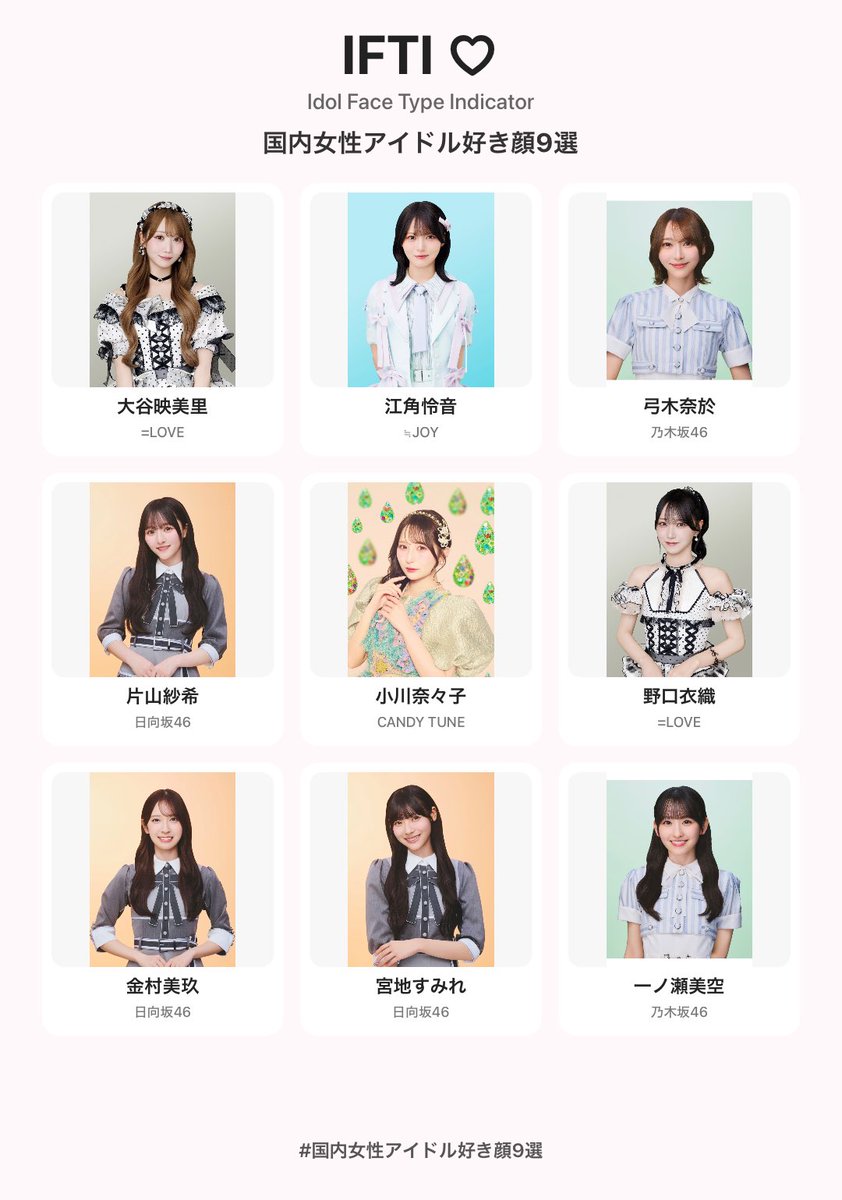 tskjrg's tweet photo. #国内女性アイドル好き顔9選
推しアイドル大集合
特徴とかあるのかな🤔 https://t.co/9dQY7ZVpaK