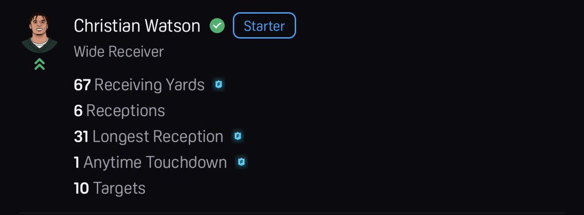 NFLtouchdownapp's tweet photo. 🔥 FALCONS vs PACKERS 

☑️KEY PLAYERS 🔥
Projections from Touchdown App.

🏈 Michael Penix Jr.
🏈 Drake London
🏈 Christian Watson
🏈 Jordan Love

👀 Who’s ready to deliver?

📲 Download the Touchdown app now!
👉 https://t.co/f1Gjj3mXjw

Touchdown: Picks, Props & Fantasy

#NFL #Falcons #Packers #Touchdown #NFLPicks #NFLProps