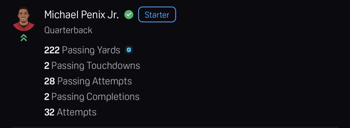 NFLtouchdownapp's tweet photo. 🔥 FALCONS vs PACKERS 

☑️KEY PLAYERS 🔥
Projections from Touchdown App.

🏈 Michael Penix Jr.
🏈 Drake London
🏈 Christian Watson
🏈 Jordan Love

👀 Who’s ready to deliver?

📲 Download the Touchdown app now!
👉 https://t.co/f1Gjj3mXjw

Touchdown: Picks, Props & Fantasy

#NFL #Falcons #Packers #Touchdown #NFLPicks #NFLProps