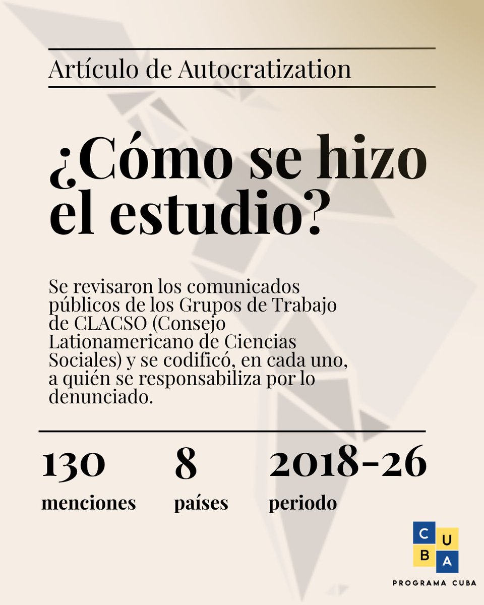 ProgramaCuba's tweet photo. Un estudio de la revista Autocratization analizó 130 comunicados de los Grupos de Trabajo de CLACSO (2018-2026). Cuando gobierna la derecha, el gobierno es el responsabilizado: Duque 87%, Milei 90%, Bukele 60%, Hernández 100%. https://t.co/MHAIj4BTm1