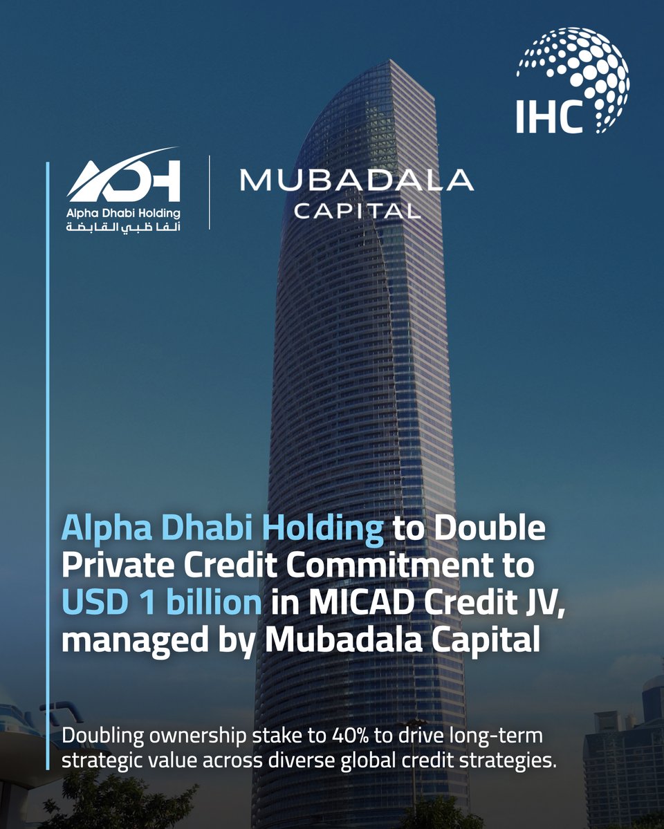 ihc__official's tweet photo. Alpha Dhabi Holding @adh_uae has announced the expansion of its private credit partnership with @Mubadala Capital, doubling its capital commitment to US$1 billion and increasing its ownership interest in the MICAD Credit JV from 20% to 40%.
The expanded partnership will broaden the joint venture’s investment mandate across global private credit strategies, building on its existing US and European direct lending activities. Today, the platform manages approximately US$1.7 billion in assets across 45 portfolio companies.
@adh_uae is an IHC subsidiary.
Read more here: https://t.co/1zptAe4Gut
#IHC #AlphaDhabi #MubadalaCapital #PrivateCredit