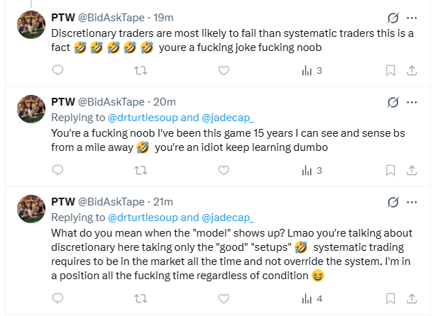 drturtlesoup's tweet photo. Aggressive, low IQ ape got triggered because i decided to not share his opinion

I present you discretionary trading = drawing few rectangles

This week was wonderful

3 trades,3 wins

+9.8% with 1.5-2% risk https://t.co/vWjTGWaQBE