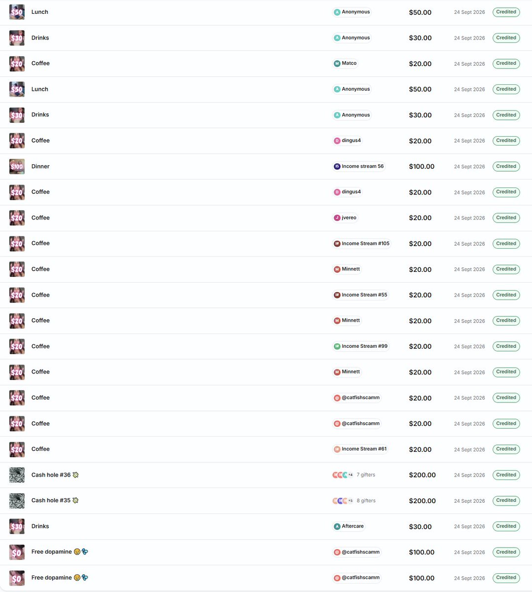 WageMogged's tweet photo. Hot couple of days 🥴🥵

Withdrew My $3k balance before bed and made another thousand while sleeping 🤤 https://t.co/DEGBjFFiy6