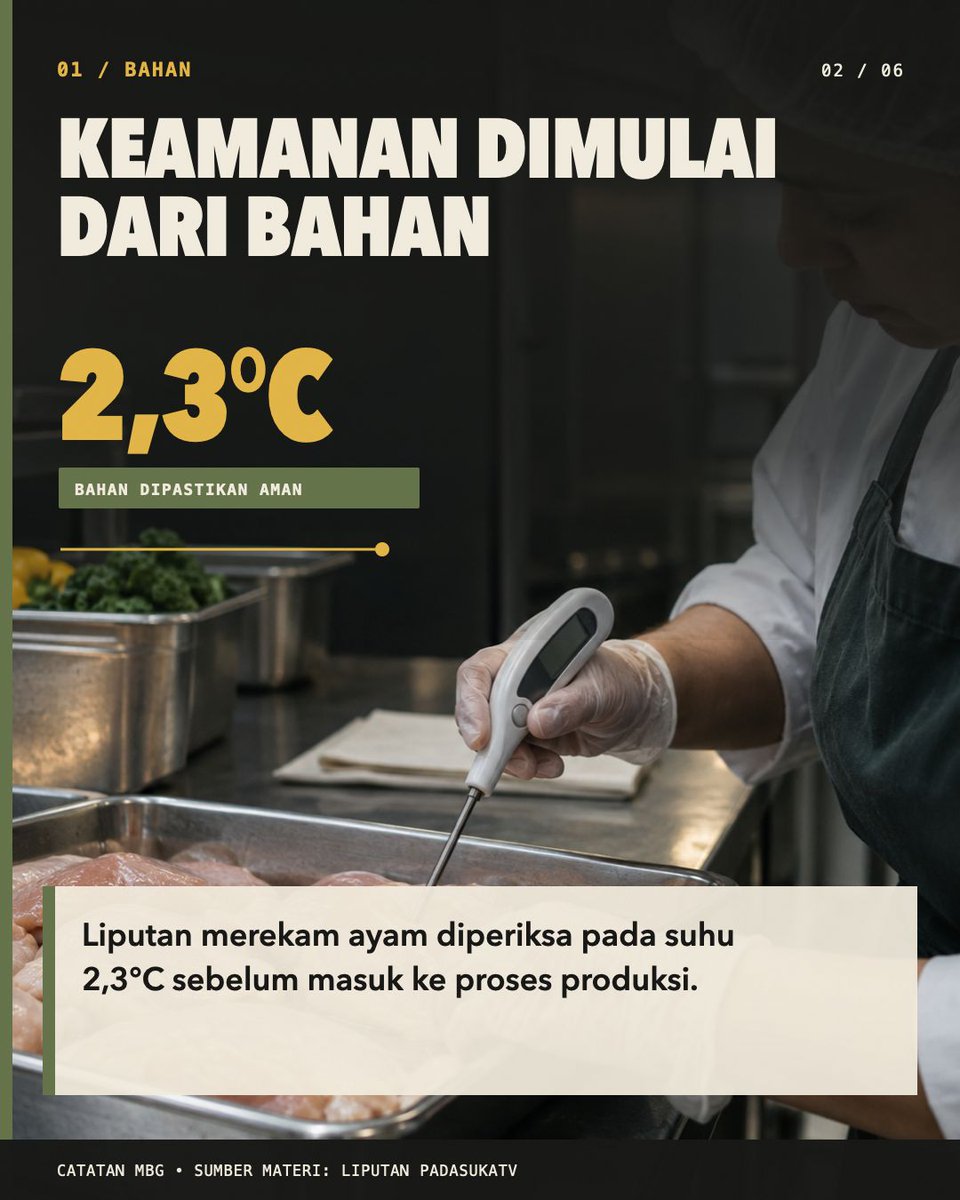 Ririn_Rizky's tweet photo. Satu ompreng MBG ternyata punya perjalanan panjang. 
🌾🍱Dari petani, bahan pangan, proses pengolahan, 
hingga siap disantap penerima manfaat.

#MBG #MakanBergiziGratis #FaktaMBG https://t.co/6ppJakXUr6