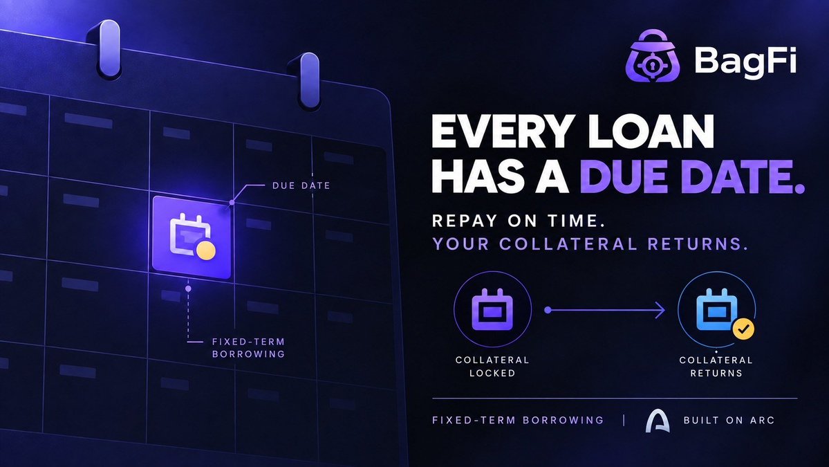 bagfifun's tweet photo. repay on time, your collateral return 

This is how fixed terms loans will work

We are looking forward to having the platform live today so that you can begin making loans. https://t.co/DkP0RllCaA