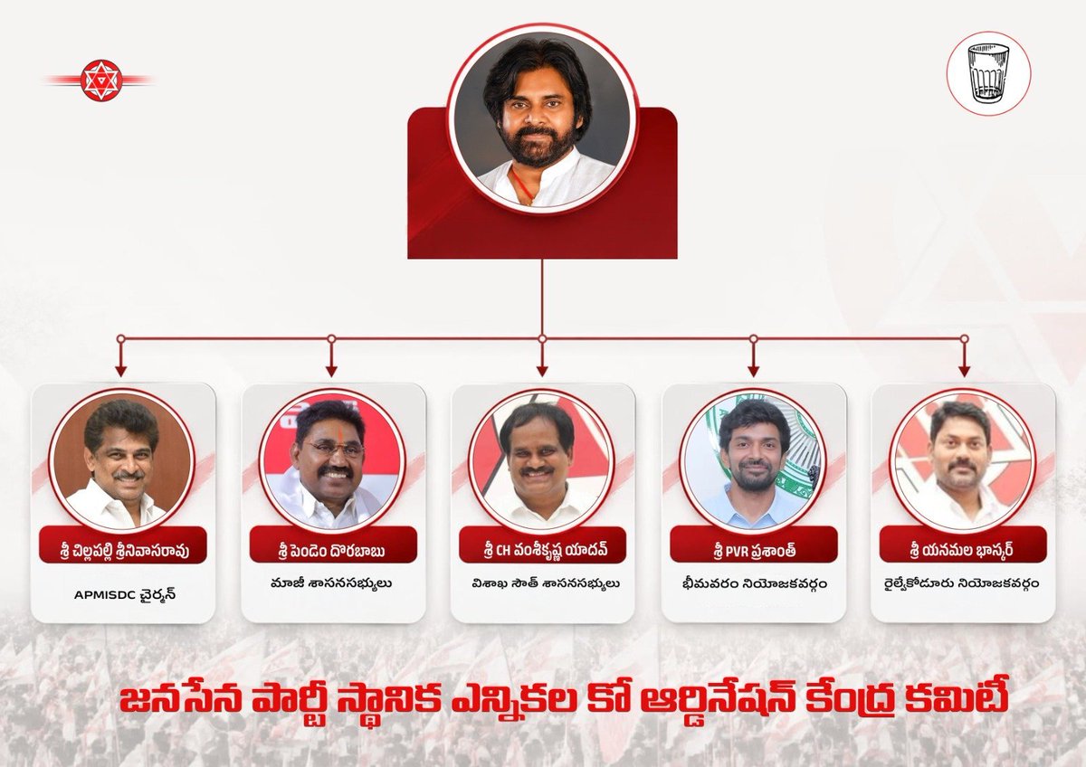PrasannaNalle's tweet photo. స్థానిక సంస్థల ఎన్నికల సమన్వయానికి ఐదు మంది సభ్యులతో కమిటీ నియామకం 🔥

@PawanKalyan @JanaSenaParty https://t.co/cCMb3DHS42