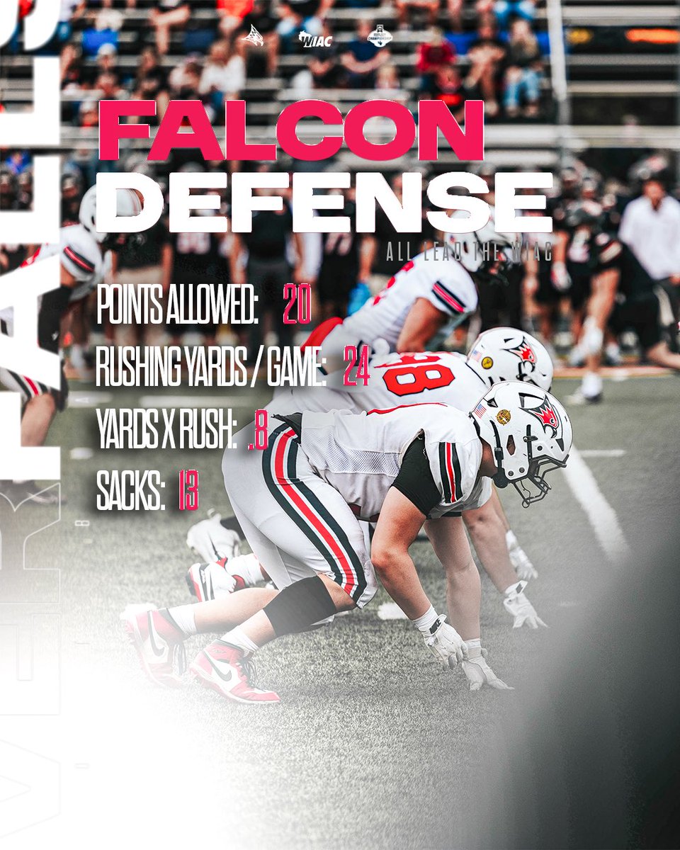 UWRFFootball's tweet photo. 3-0. Two ranked wins. Setting the pace on both sides of the ball.

Plenty of reasons to keep watching.  

#falconfootball | #Al27n https://t.co/6wo73BQ6dj