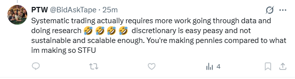 drturtlesoup's tweet photo. Aggressive, low IQ ape got triggered because i decided to not share his opinion

I present you discretionary trading = drawing few rectangles

This week was wonderful

3 trades,3 wins

+9.8% with 1.5-2% risk https://t.co/vWjTGWaQBE