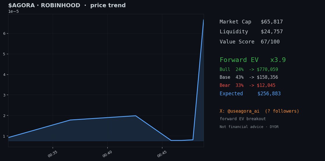 TokenRadarClub tweet picture