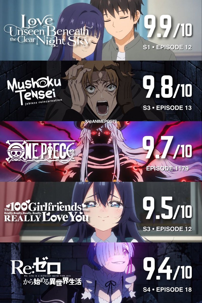 animeposts's tweet photo. Highest Rated Episodes Of This Week (So Far) https://t.co/TsqS5AcBLP