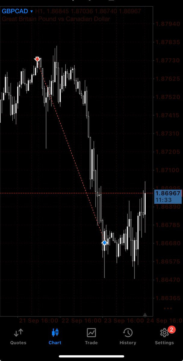 MafiEMS's tweet photo. GBP CAD 🔻

EMS 🧼

@LQD_Alchemist https://t.co/4IeGWLKyDz