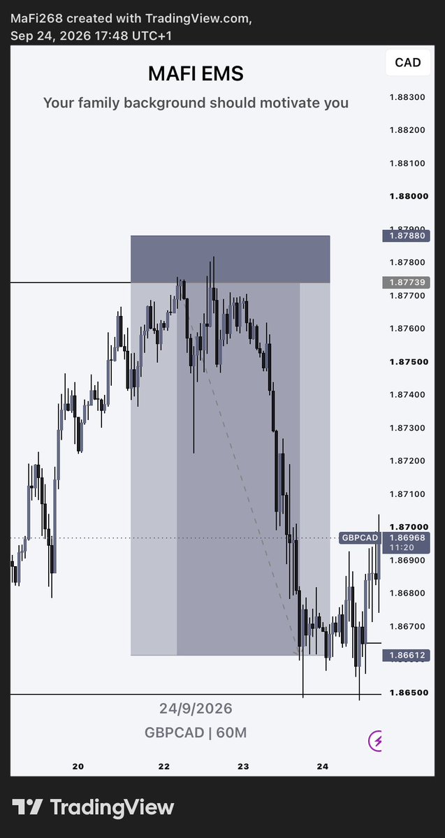 MafiEMS's tweet photo. GBP CAD 🔻

EMS 🧼

@LQD_Alchemist https://t.co/4IeGWLKyDz