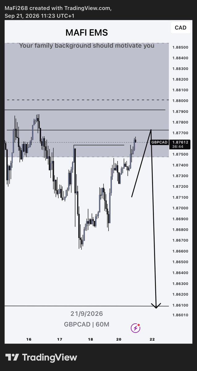 MafiEMS's tweet photo. GBP CAD 🔻

EMS 🧼

@LQD_Alchemist https://t.co/4IeGWLKyDz