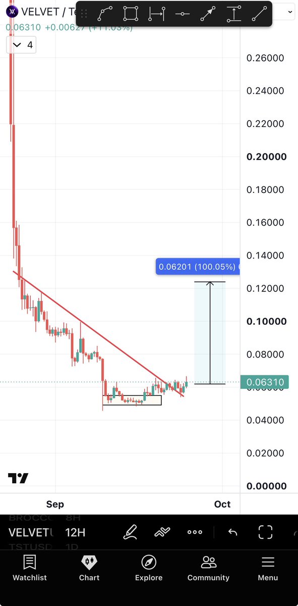 Bitcoinhabebe tweet picture